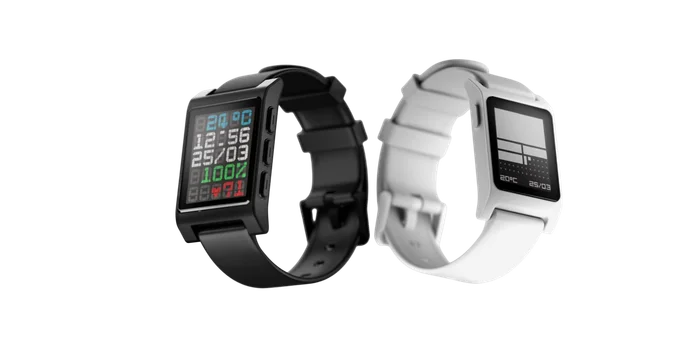 Core Devices LLC