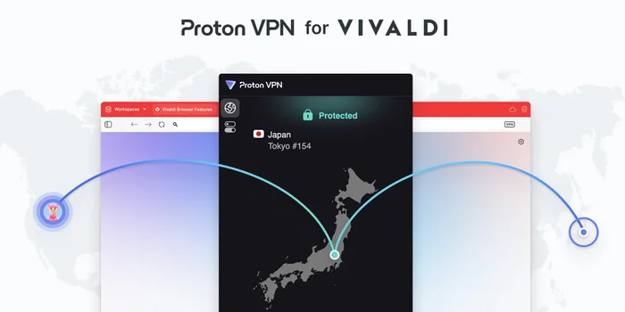 Vivaldi Vivaldi